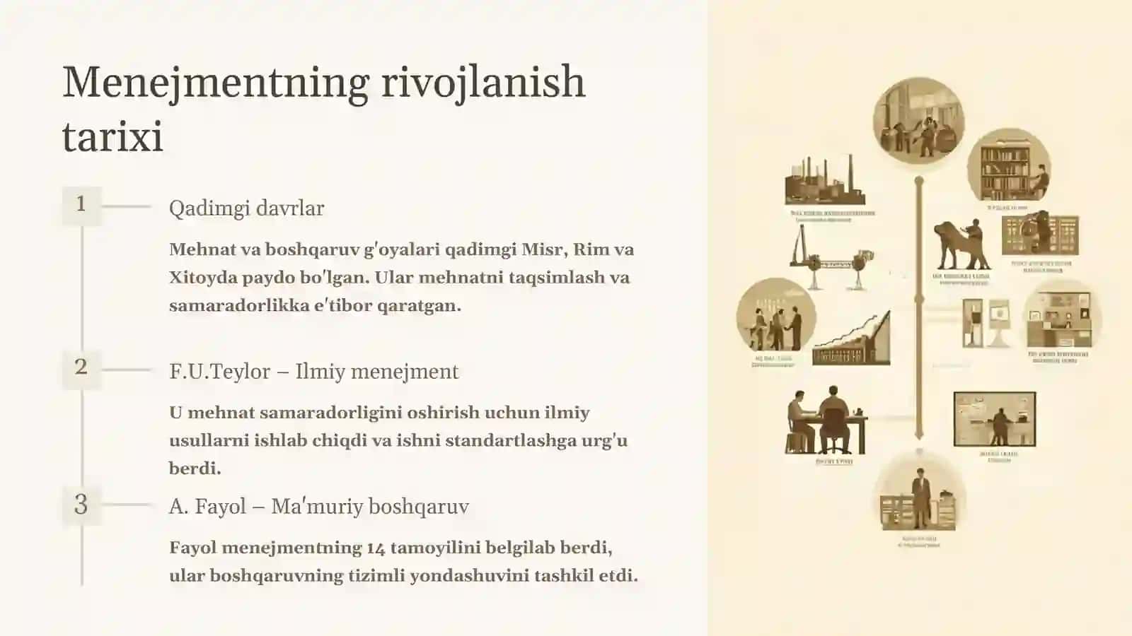 Menejment faniga kirish: Asosiy tushunchalar va tamoyillar 2