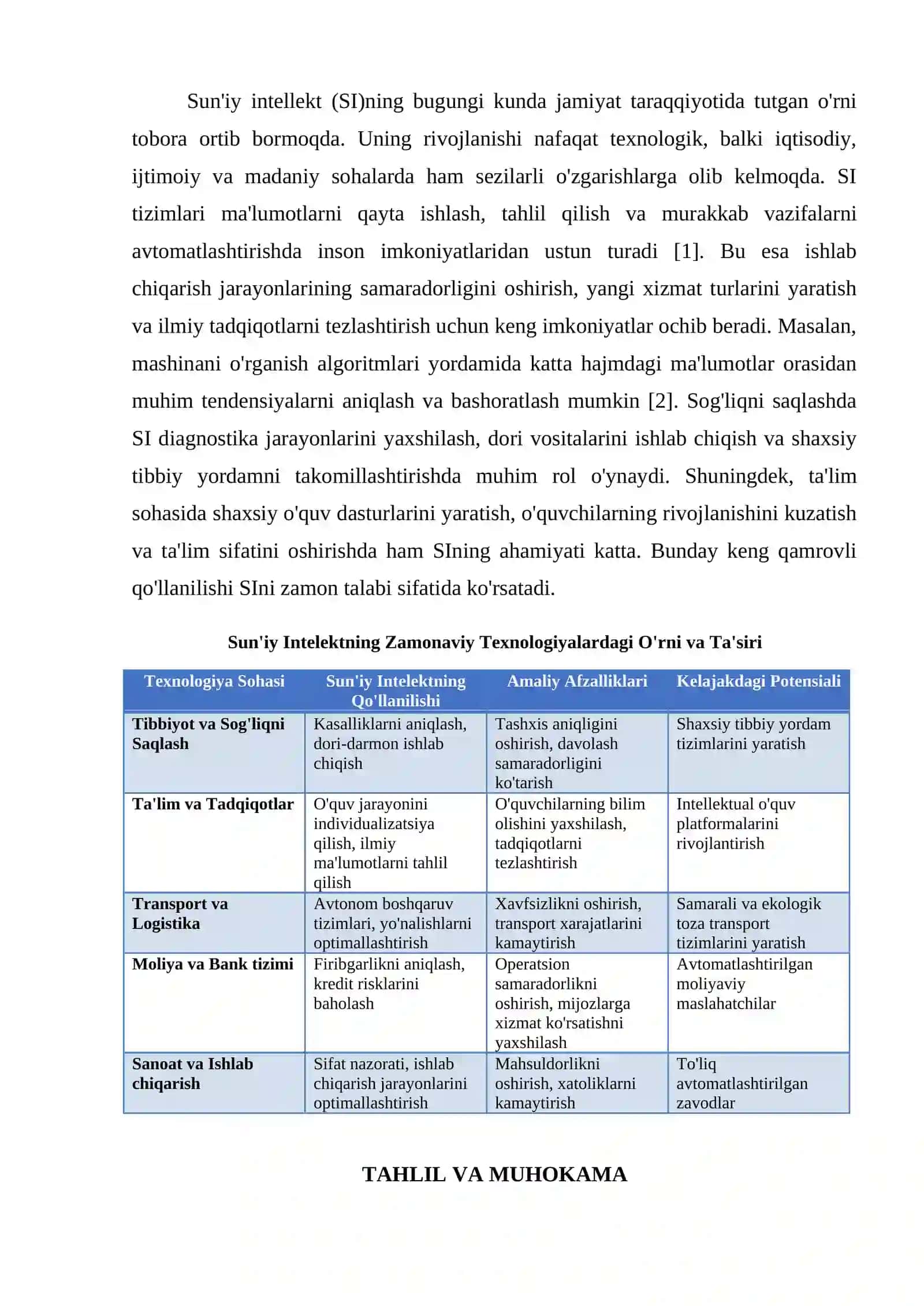 SUN'IY INTELEKT ZAMON TALABI 2