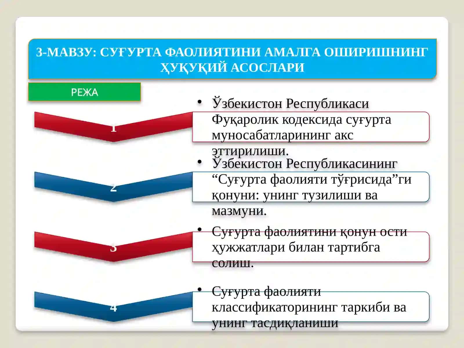 Суғурта фаолиятини амалга оширишнинг ҳуқуқий асослари ва суғурта компанияларининг ташкилий ҳуқуқий шакллари 2