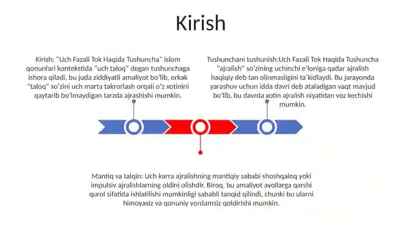 Uch Fazali Tok Haqida Tushuncha 2