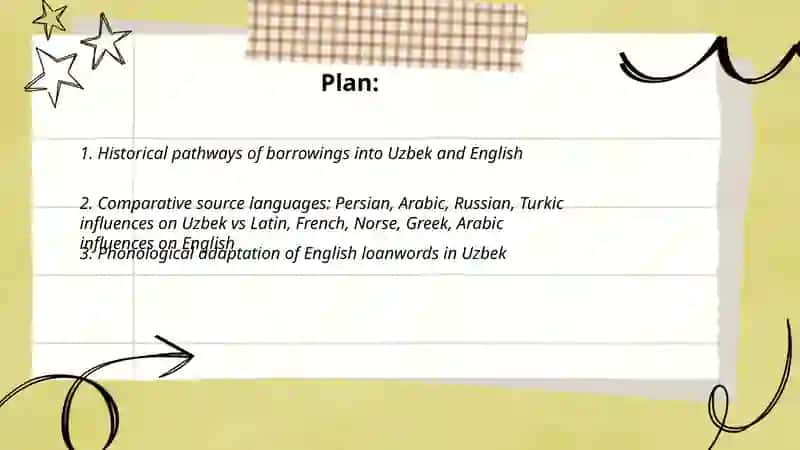 Borrowings and loanwords in English and Uzbek 2