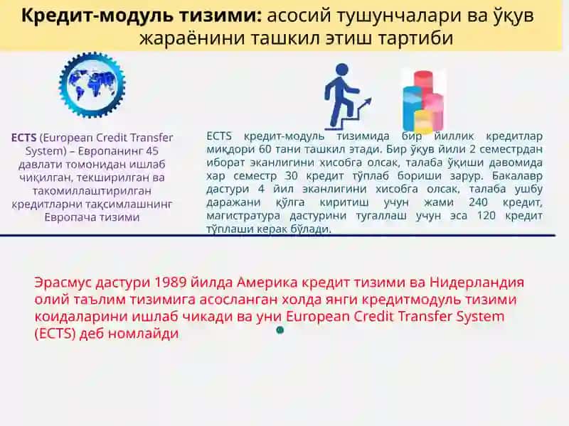 КРЕДИТ-МОДУЛЬ ТИЗИМИДА ТАЪЛИМ ЖАРАЁНИНИ ТАШКИЛ ЭТИШ 2