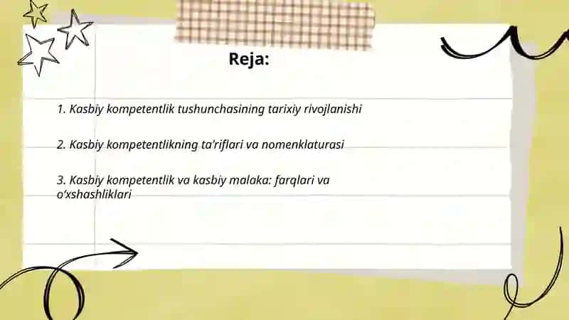 Kasbiy kompetentlik tushunchasining nazariy asoslari 2