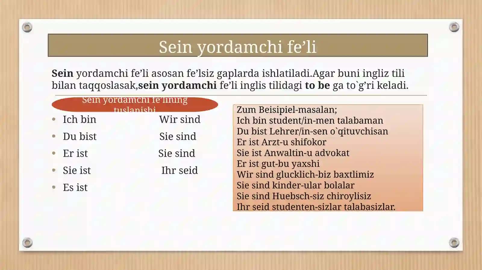 Nemis tilida modal fe’llar, Nicht/Kein inkor shakllari va “Über mich” mavzusi (21 slaydli prezentats 2