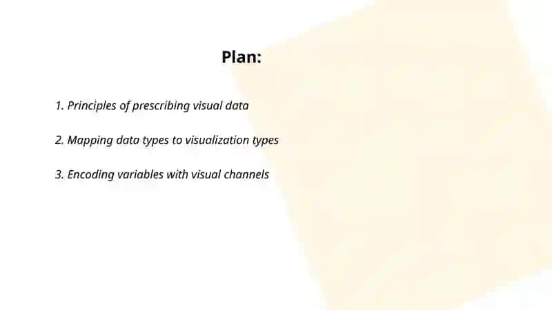 Principles of Prescribing Visual Data 2