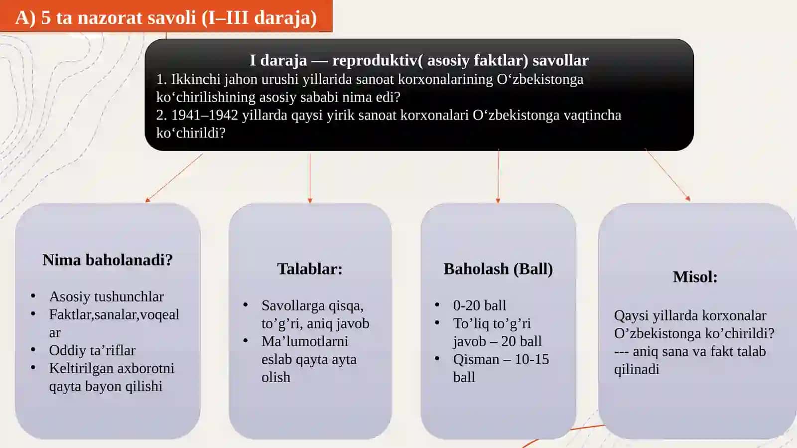 Ikkinchi Jahon urush yillarida sanoat korxonalarining O’zbekistonga ko’chirilishi ularning faoliyati 2