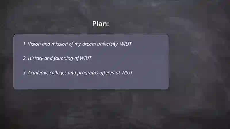 My dream university is WIUT haqida 2