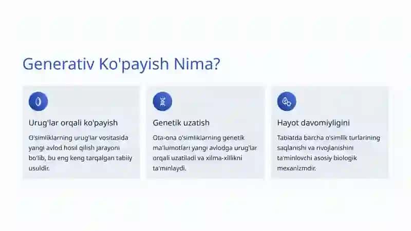 O'simliklarning Generativ Ko'payishi: Hayotning Yangilanish Sirlarini O'rganish 2