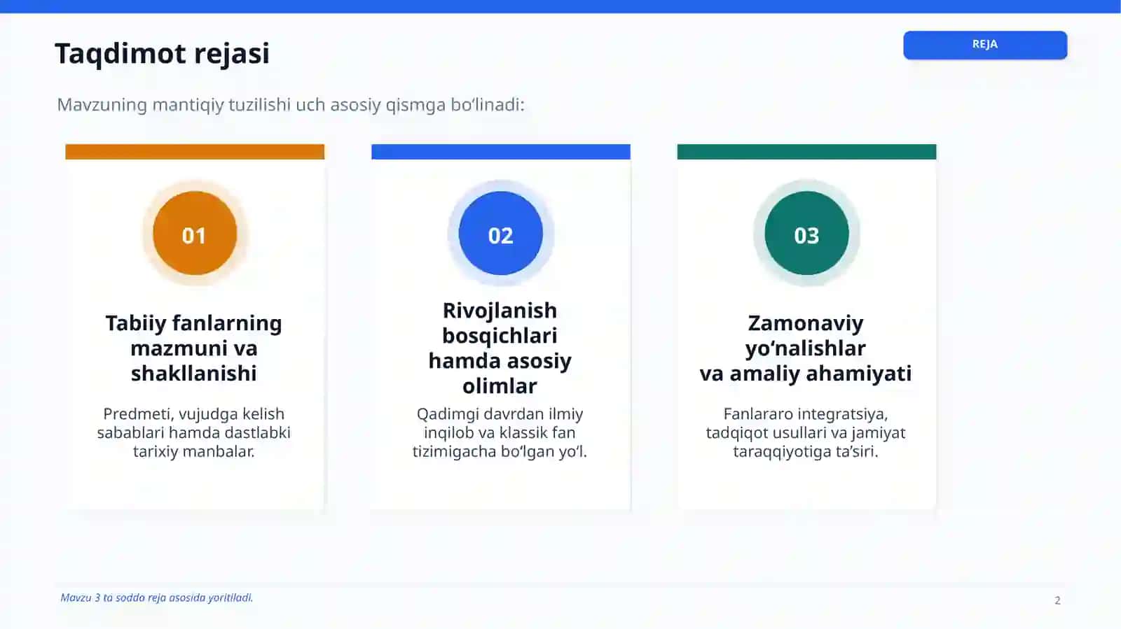 Tabiiy fanlarining shakllanishi va rivojlanishi 2