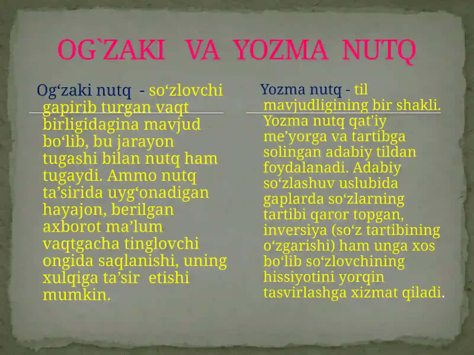 Og‘zaki va yozma nutq haqida umumiy ma’lumot 2