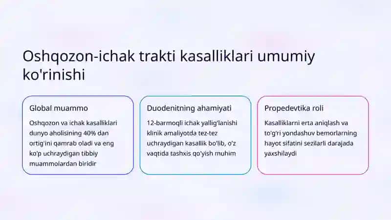 Duodenit va Ichak Kasalliklari Propedevtikasi 2