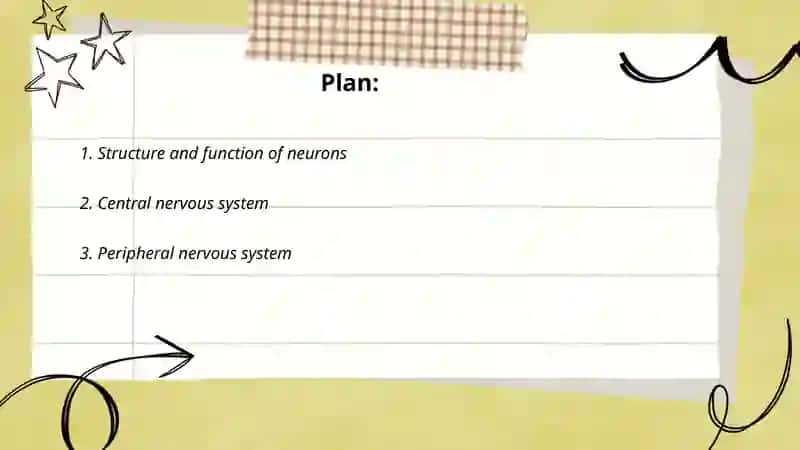 Structure and function of neurons 2