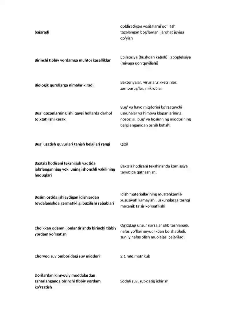 hayot faoliyati 2