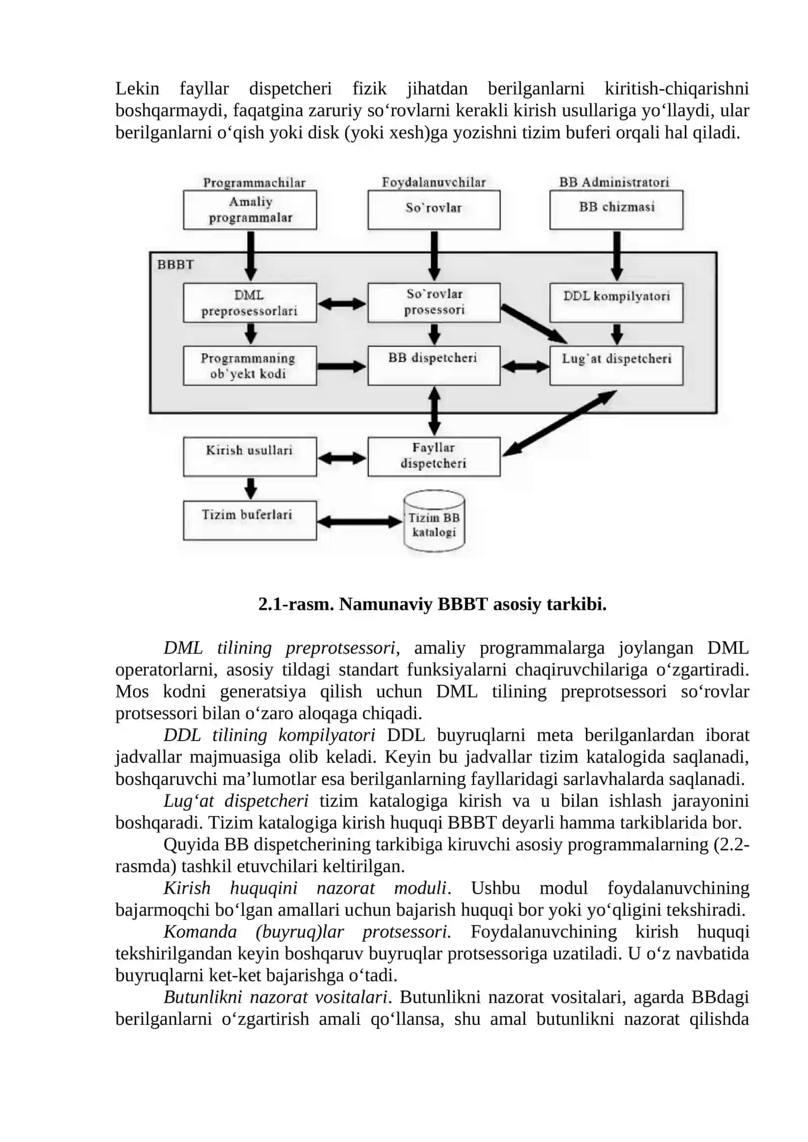 Berilganlar bazasini boshqarish 2