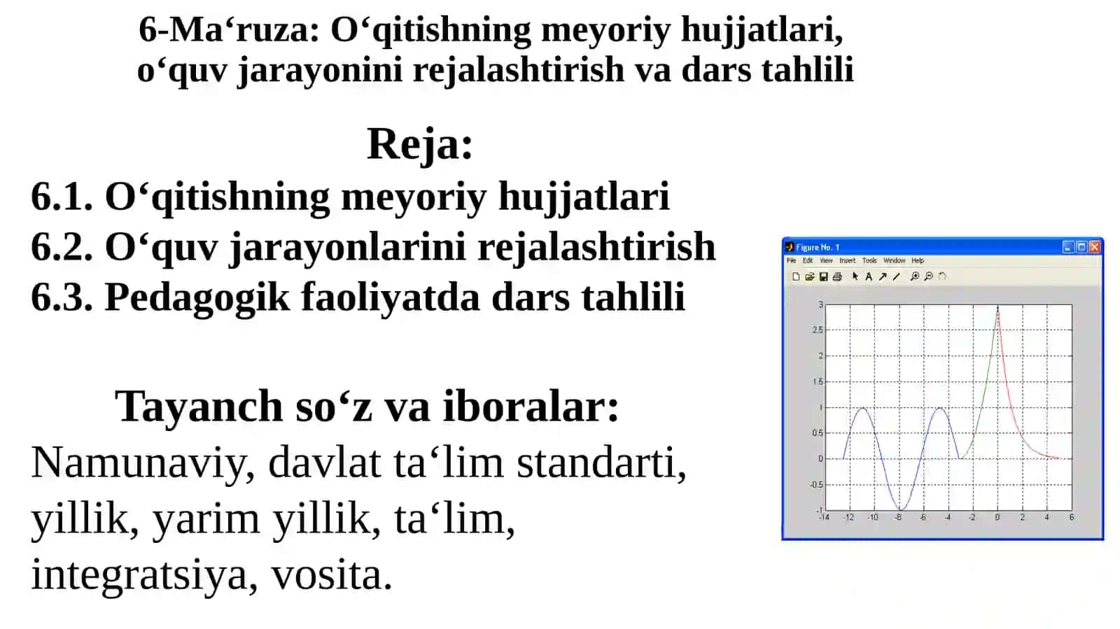 O‘qitishningmeyoriyhujjatlari,o‘quvjarayoninirejalashtirishvadarstahlili 2