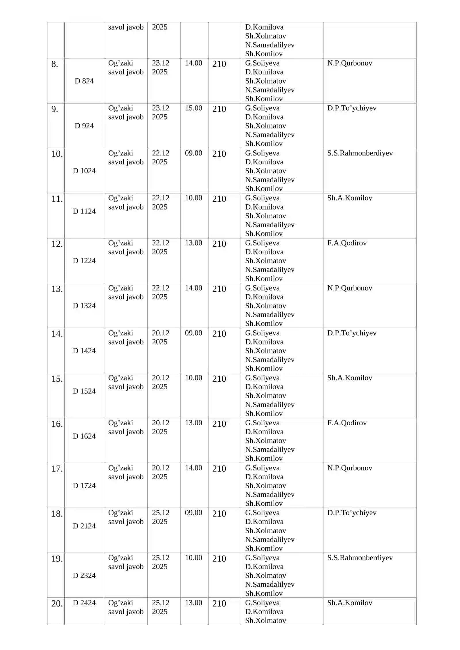 GISTOLOGIYA, SITOLOGIYA, EMBRIOLOGIYA FANIDAN YAKUNIY NAZORAT O‘TKAZISH JADVALI 2025-2026 o'quv yili kuzgi semester uchun 2