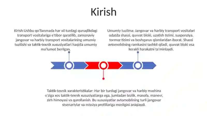 Ko'Pmaqsadga Mo'Ljallangan Harbiy Va Jangovar Avtomobillarning Umumiy Tuzilishi Va Ularning Taktik-Texnik Tavsiflari 2