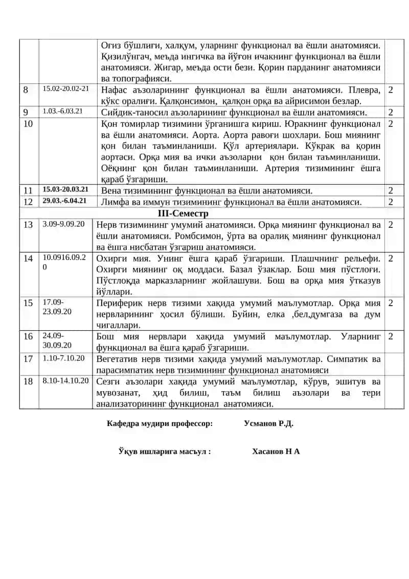 Календар тематик режа 2020-2021 ўқув йили 2