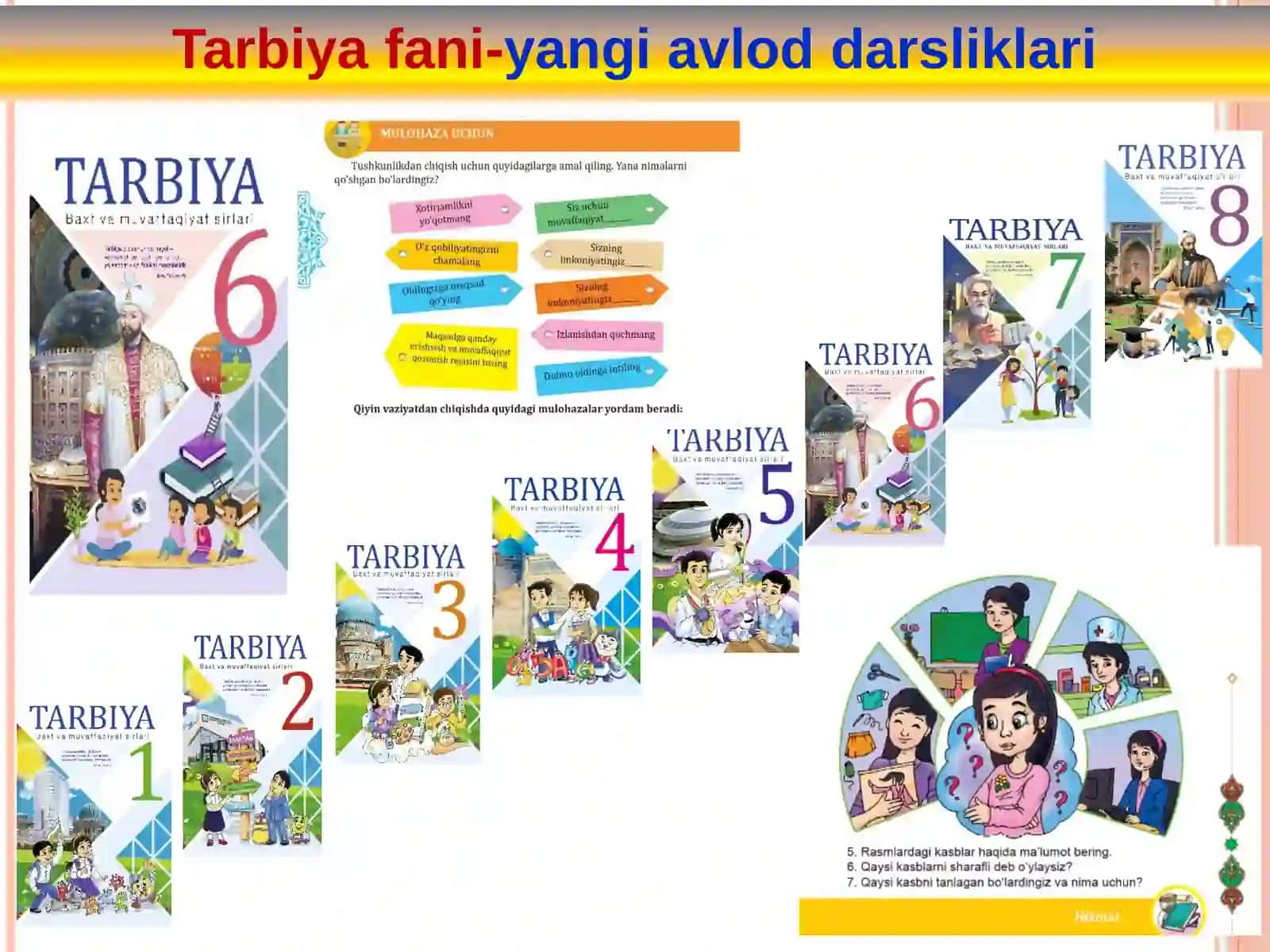 Tarbiyafani-yangiavloddarsliklari 2