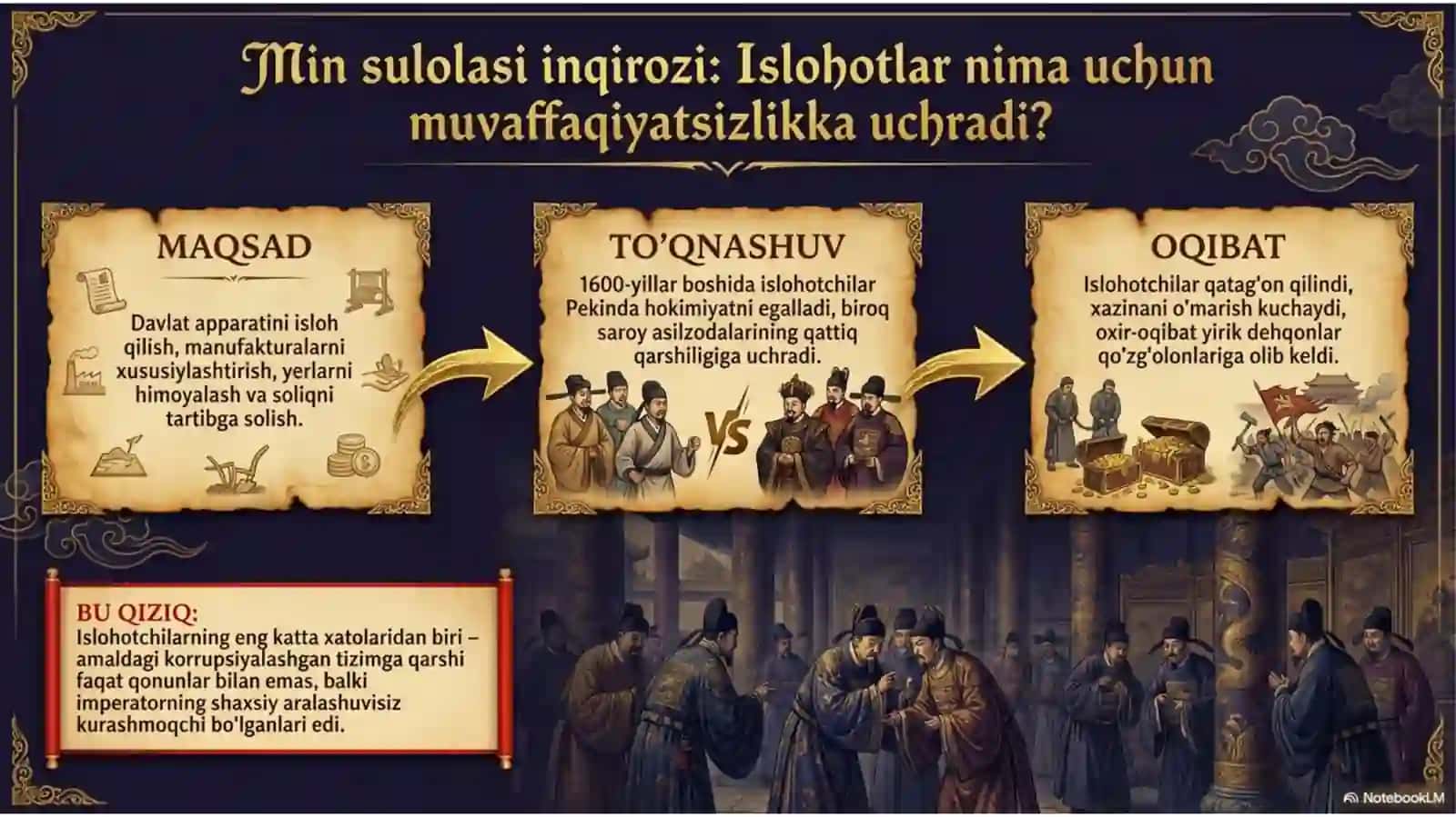 Xitoyning yuksalishi va inqirozi 2