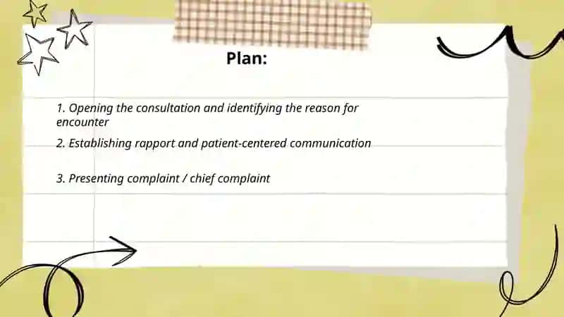 Opening the Consultation and Identifying the Reason for Encounter 2