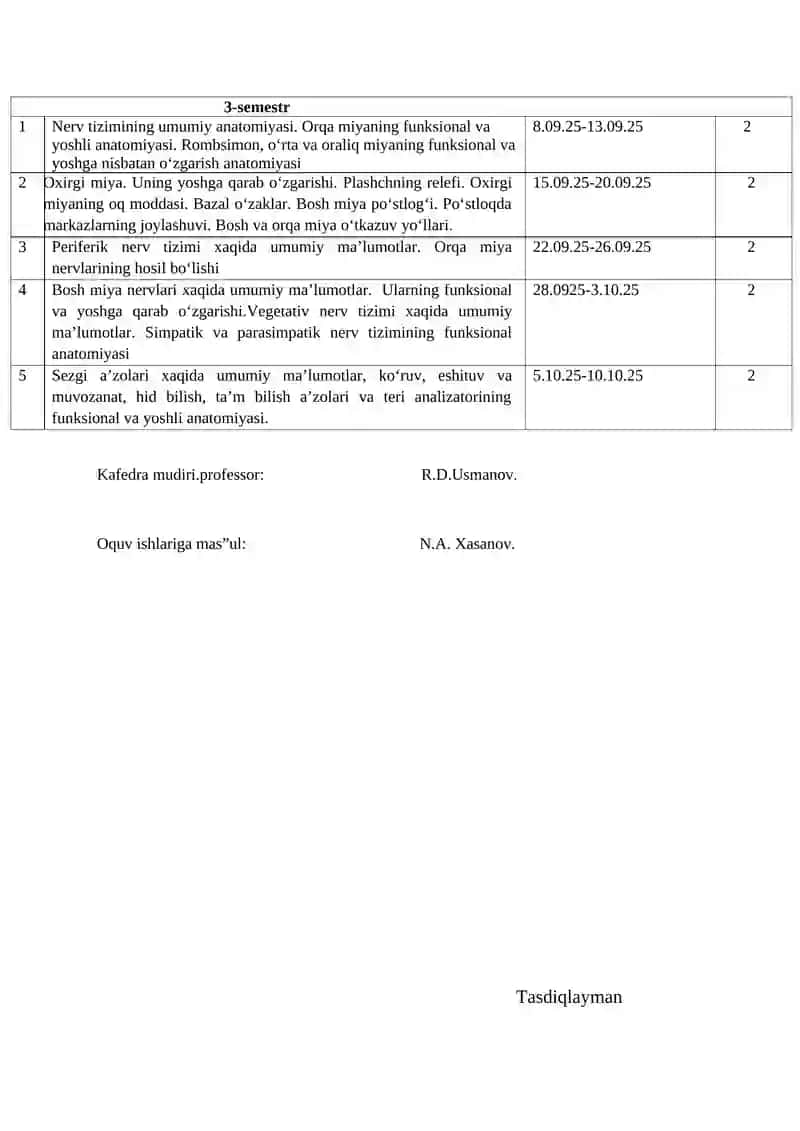 Kalendar tematik reja 2