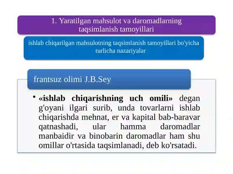 Ishlabchiqarilgan mahsulotning taqsimlanishi tamoyillari bo'yicha turlicha nazariyalar 2