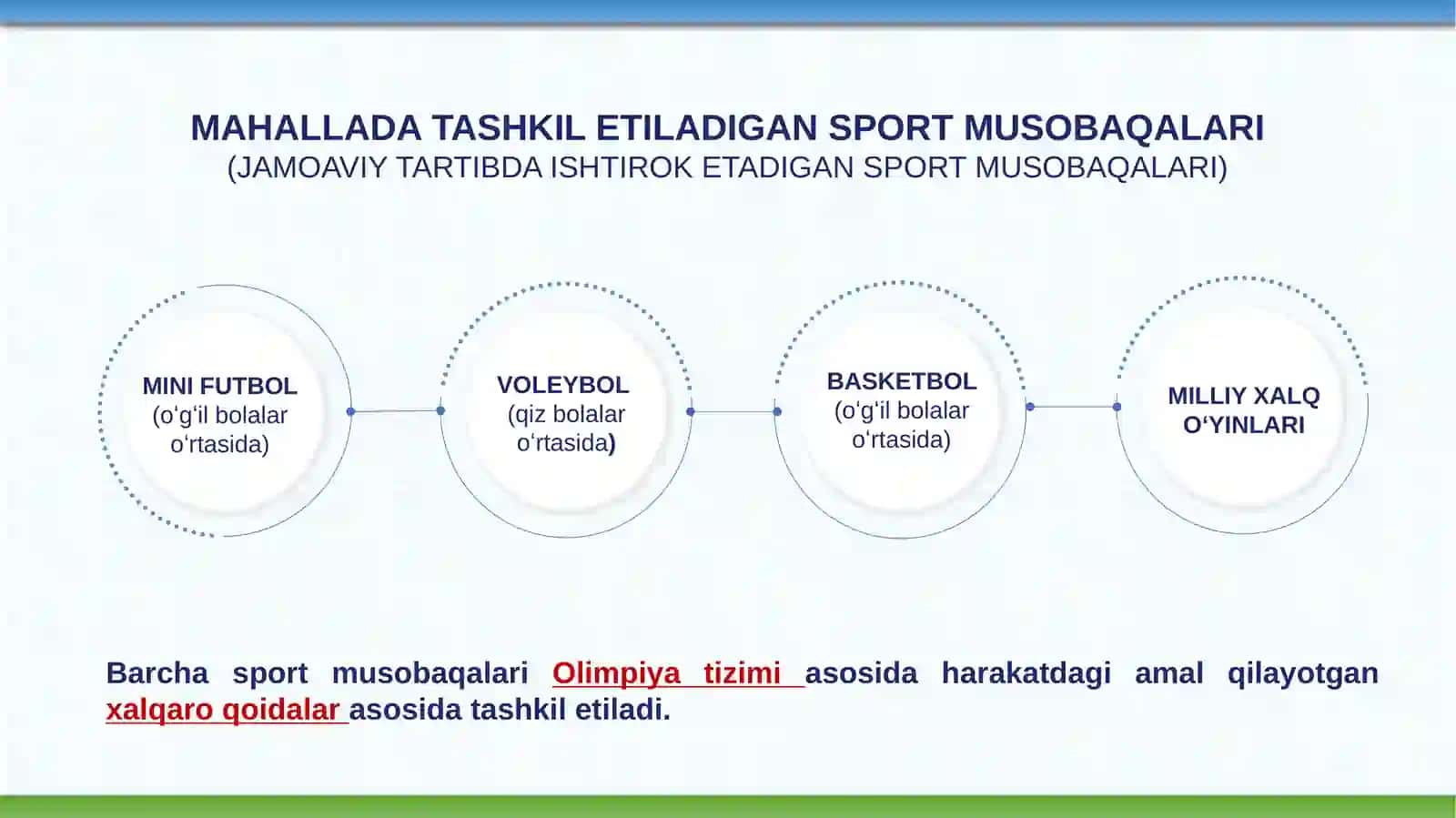 MAHALLADAGI YOSHLARNI JISMONIY TARBIYA VA SPORTGA KENG JALB QILISH 2
