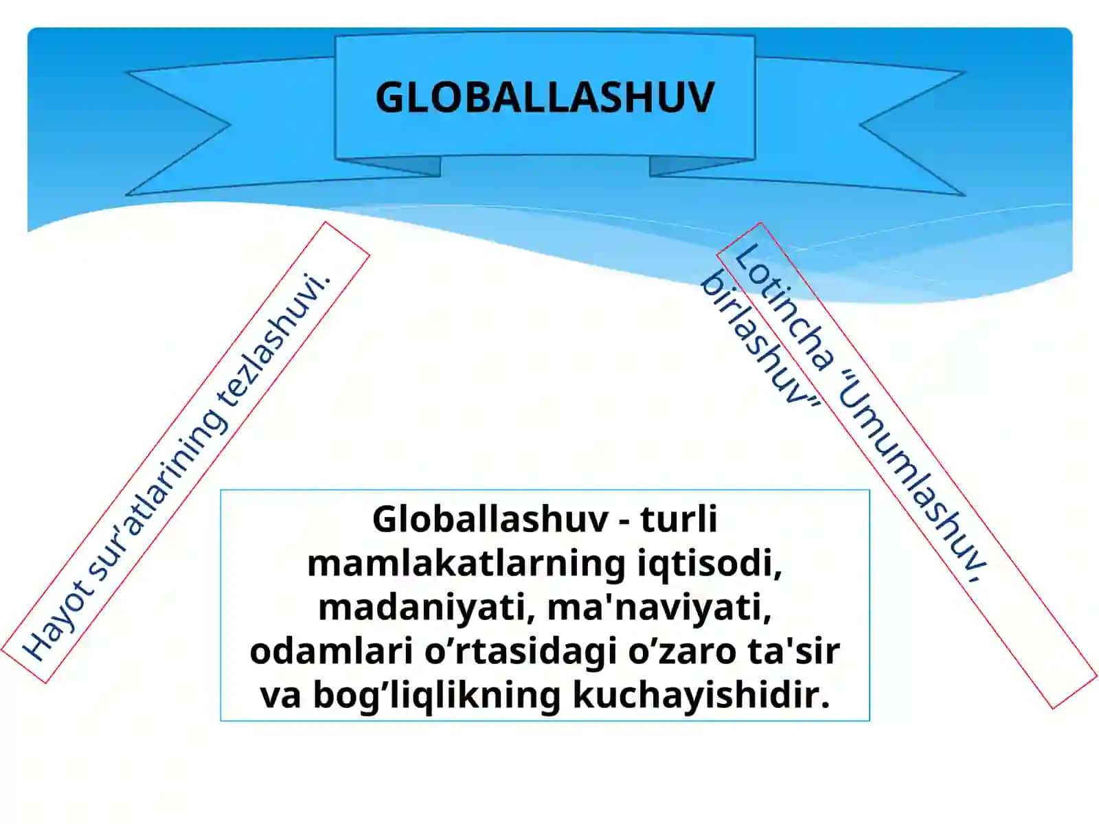 GLOBALLASHUVjarayonlarida mafkuraviy immunitetni shakllantirish vazifalari 2