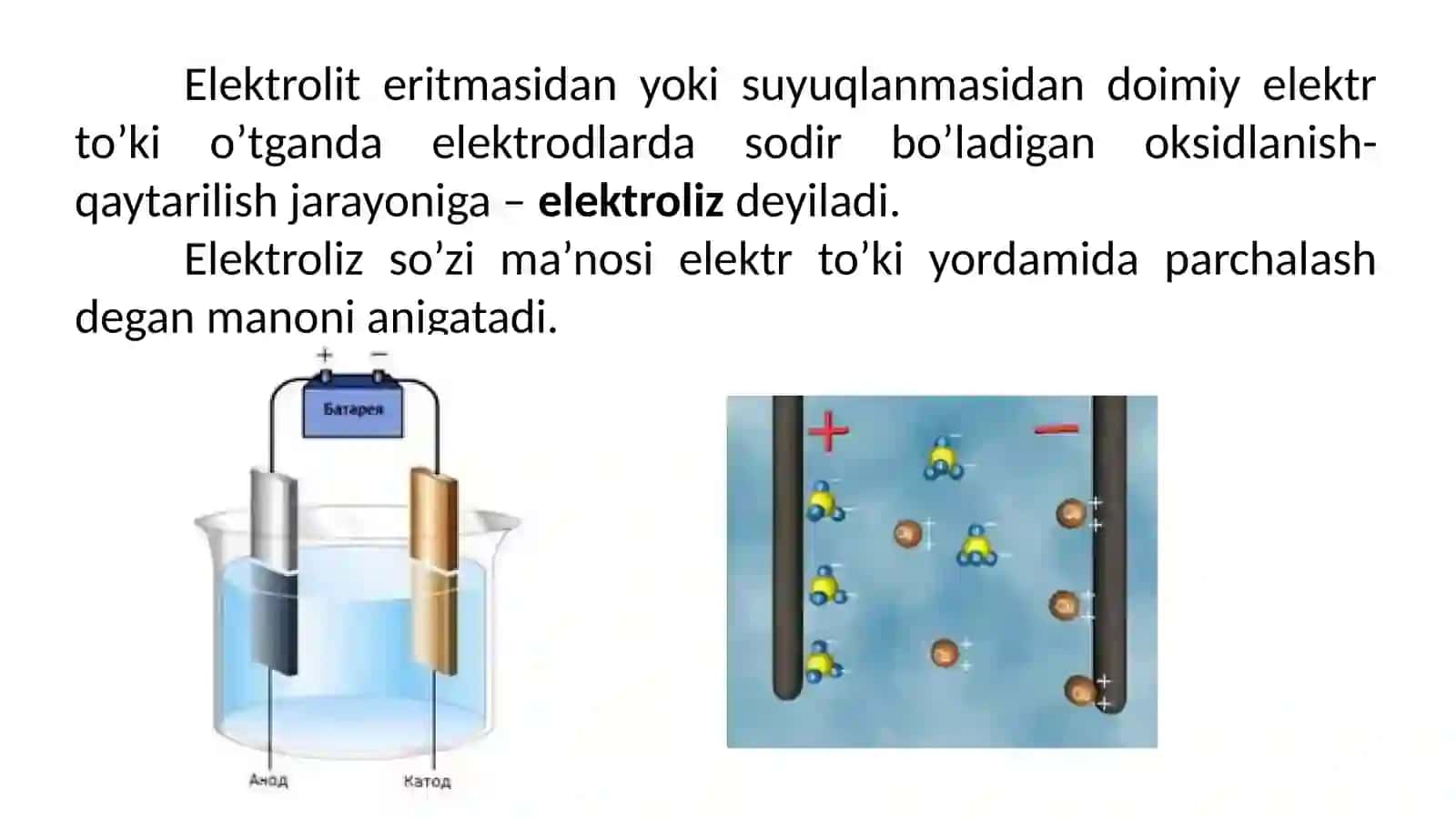 Elektroliz jarayonlari 2