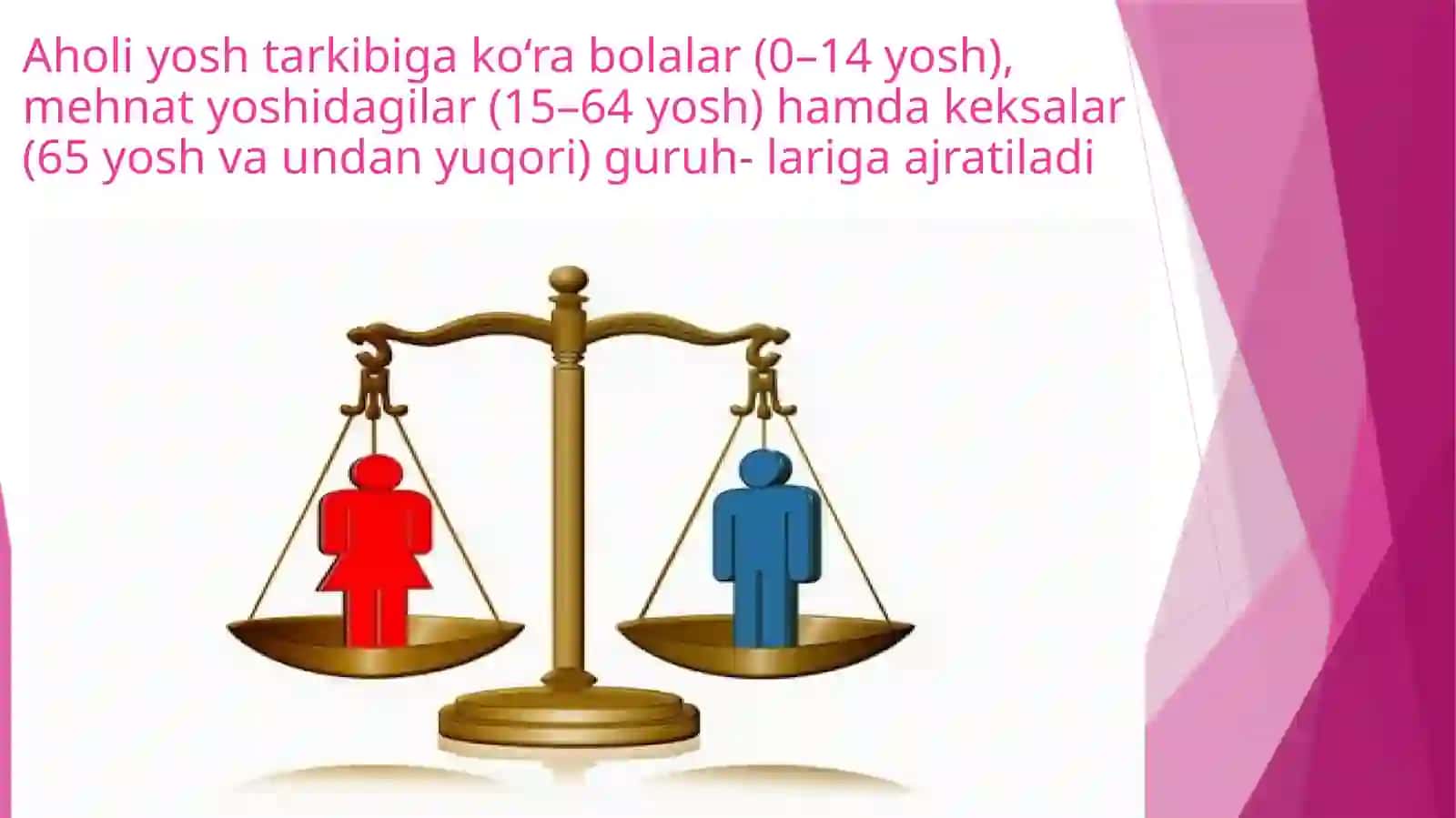 Jahonaholining Jinsiy, Yosh, Irtiqi Tarkibi 2