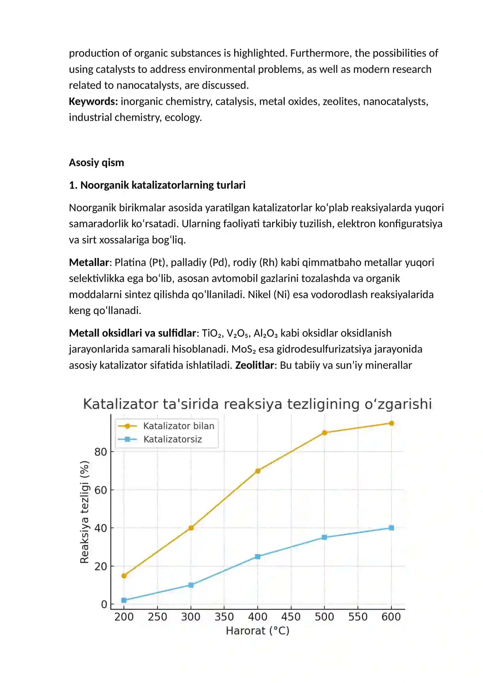 Katalizator sifatida noorganik birikmalar 2