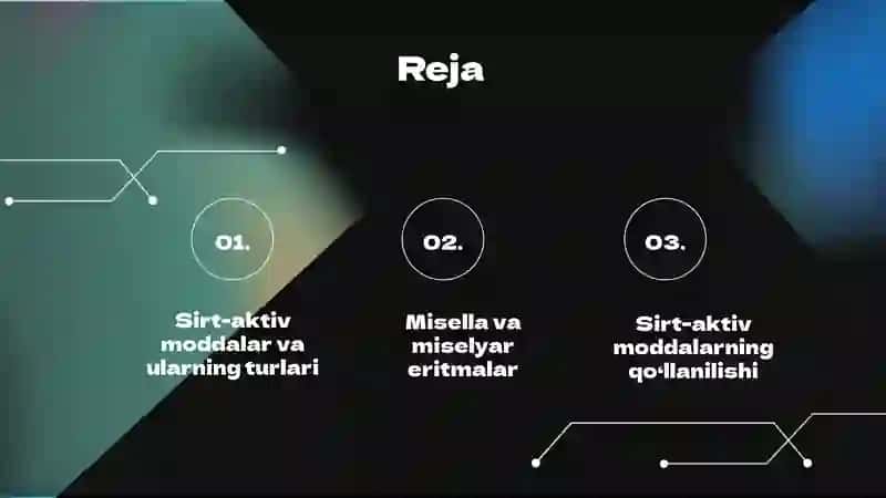 Miselyar eritmalar va misella hosil qiluvchi sirt aktiv moddalar 2