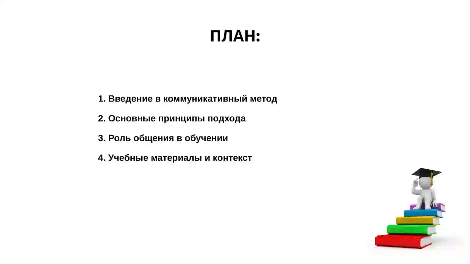 Коммуникативный Метод 2