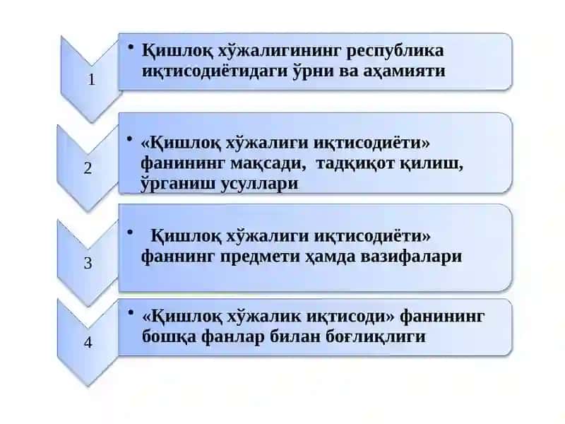 «ҚИШЛОҚ ХЎЖАЛИГИ ИҚТИСОДИЁТИ» ФАНИНИНГ ПРЕДМЕТИ, ТАДҚИҚОТ УСУЛЛАРИ 2
