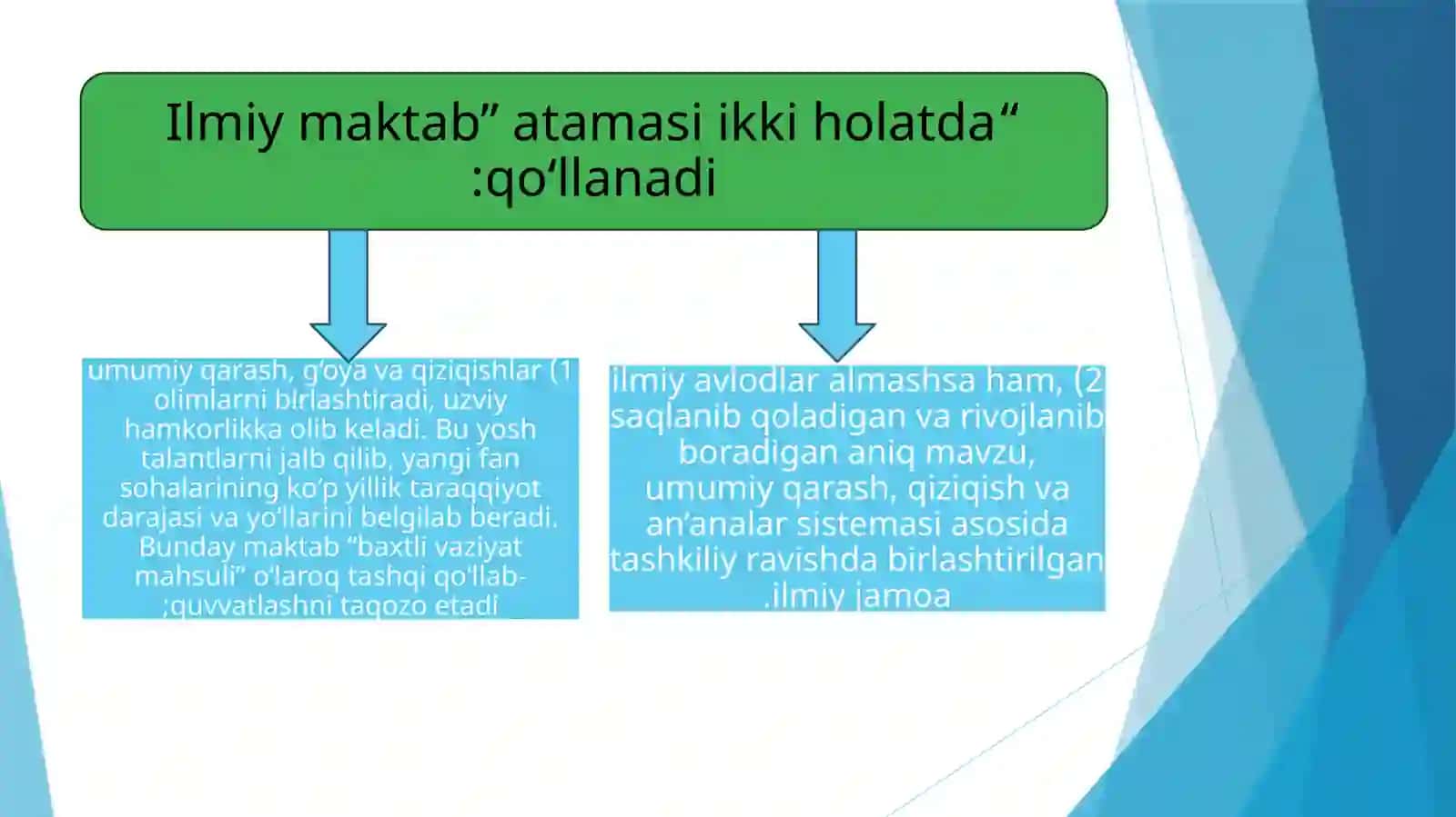 Ilmiy maktab:metod va asosiy metodologik yondashuvlar 2