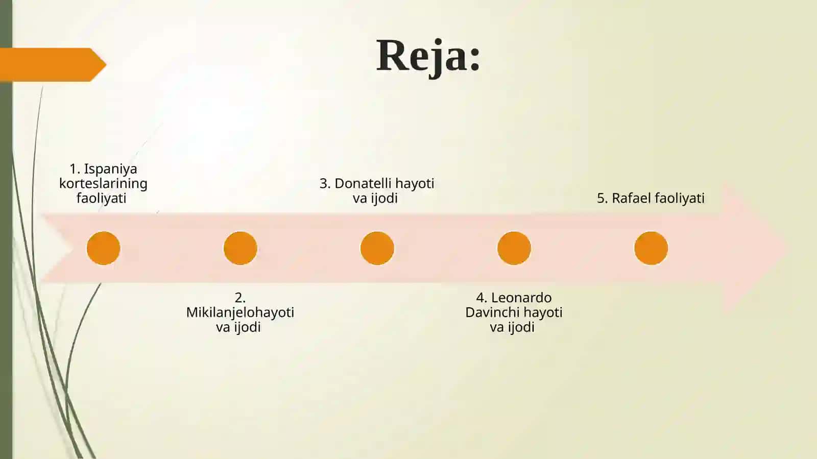 Ispaniya korteslarining faoliyati, Mikilanjelo, Donatelli, Leonardo Davinchi, Rafael faoliyati 2