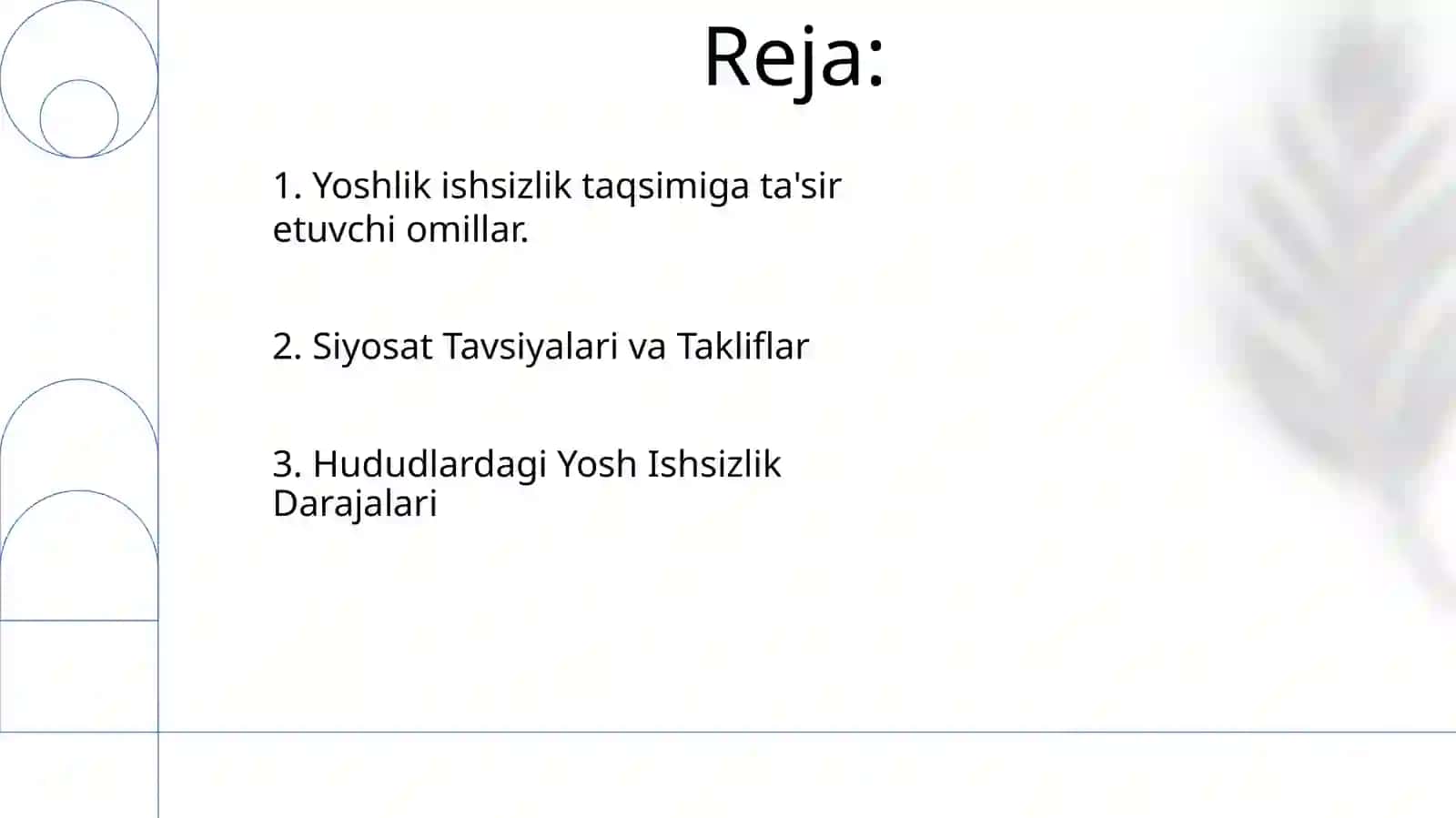 Yoshlik ishsizlik taqsimotini tahlil qilish 2