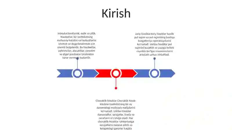 Kunlik, Oylik Va Yillik Hisobotlarni Tuzilishi 2