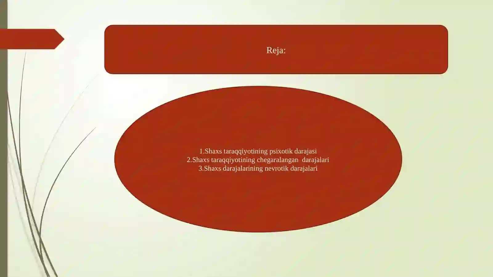 Shaxs taraqqiyotining psixotik, chegaralangan va nevrotik darajalari 2