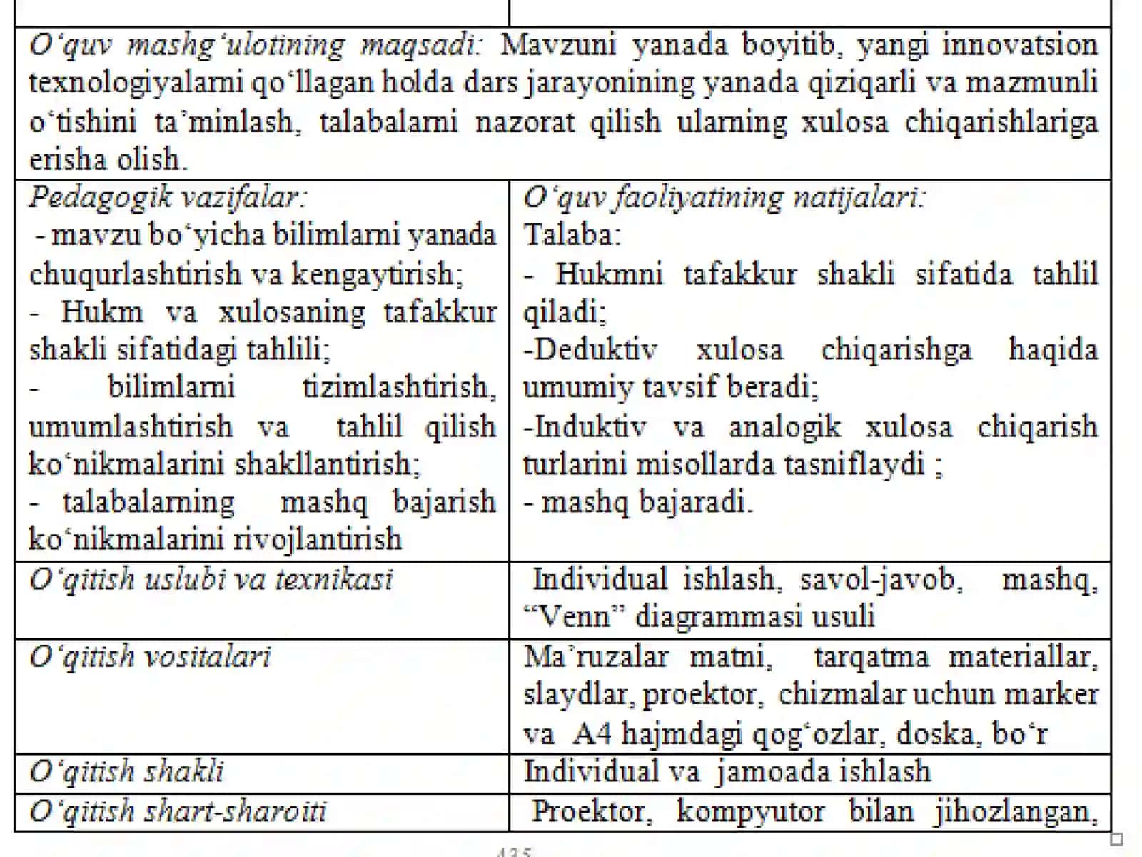 (Hukm)MULOHAZA. XULOSA CHIQARISH 2