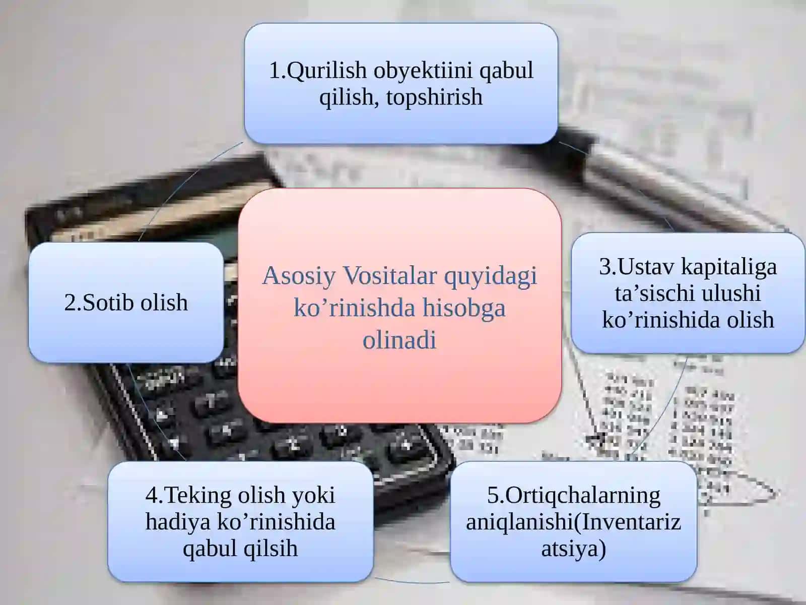Asosiy Vositalar 2