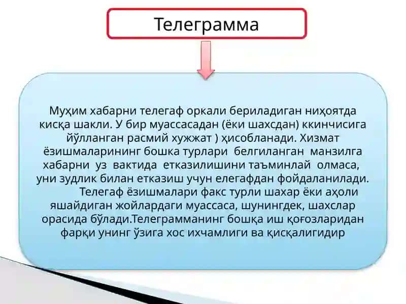 ТЕЛЕГРАММА  ТЕЛЕФОНОГРАММА 2