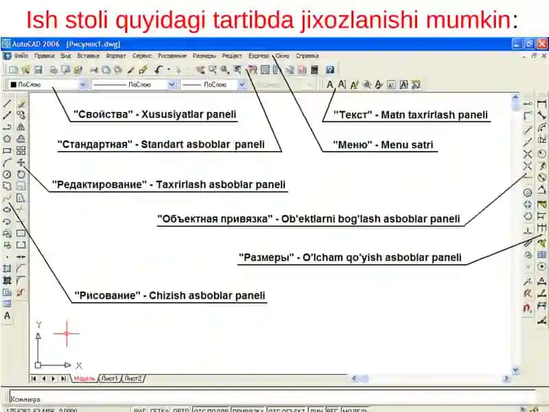 AutoCAD Dasturini Uskunalar Paneli 2