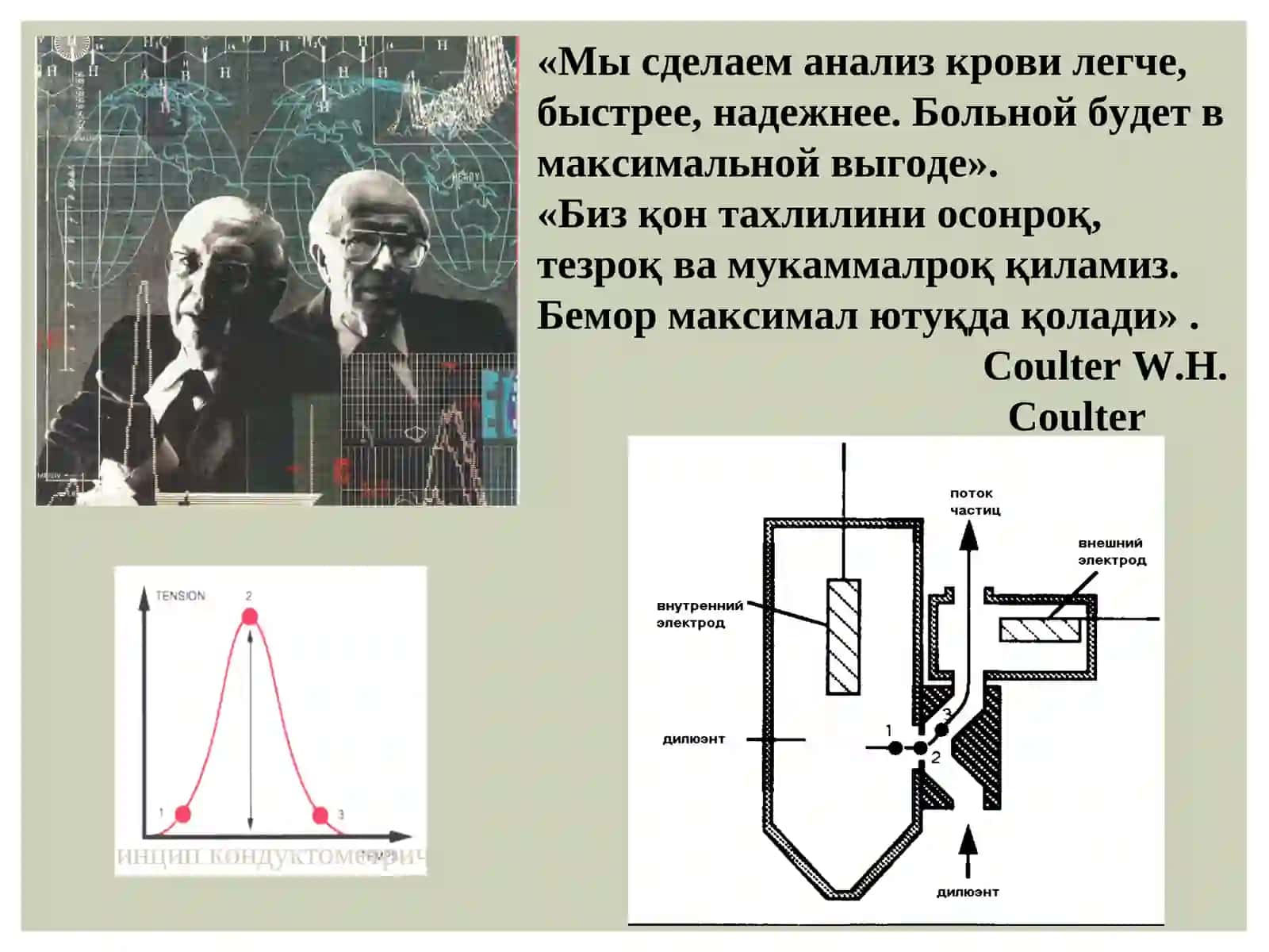 ЛАБОРАТОР ГЕМАТОЛОГИЯДА ЗАМОНАВИЙ ТЕХНОЛОГИЯЛАР 2