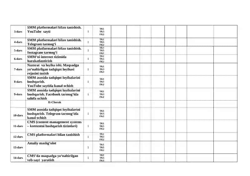 8-SINF “INFORMATIKA” FANIDAN 2022-2023- O’QUV YILI UCHUN YILLIK - TAQVIMIY-MAVZU- ISH REJA 2