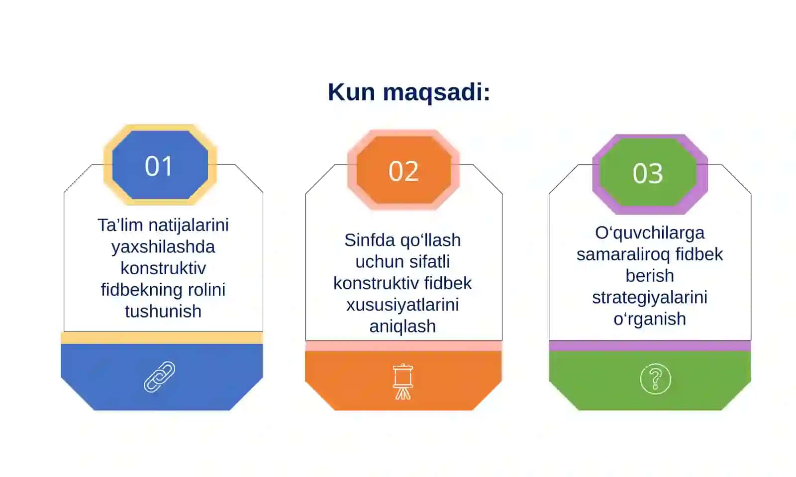 Fidbekning ahamiyati 2