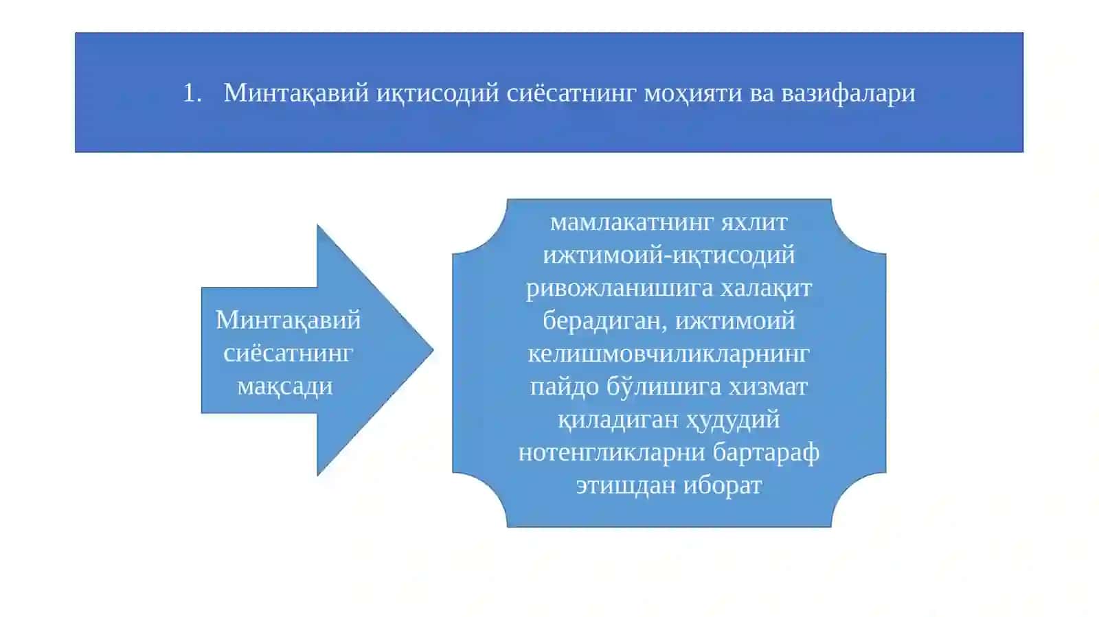 ЎЗБЕКИСТОН МИНТАҚАЛАРИНИ ИЖТИМОИЙ- ИҚТИСОДИЙ РИВОЖЛАНИШИНИ ТАКОМИЛЛАШТИРИШЙЎЛЛАРИ 2