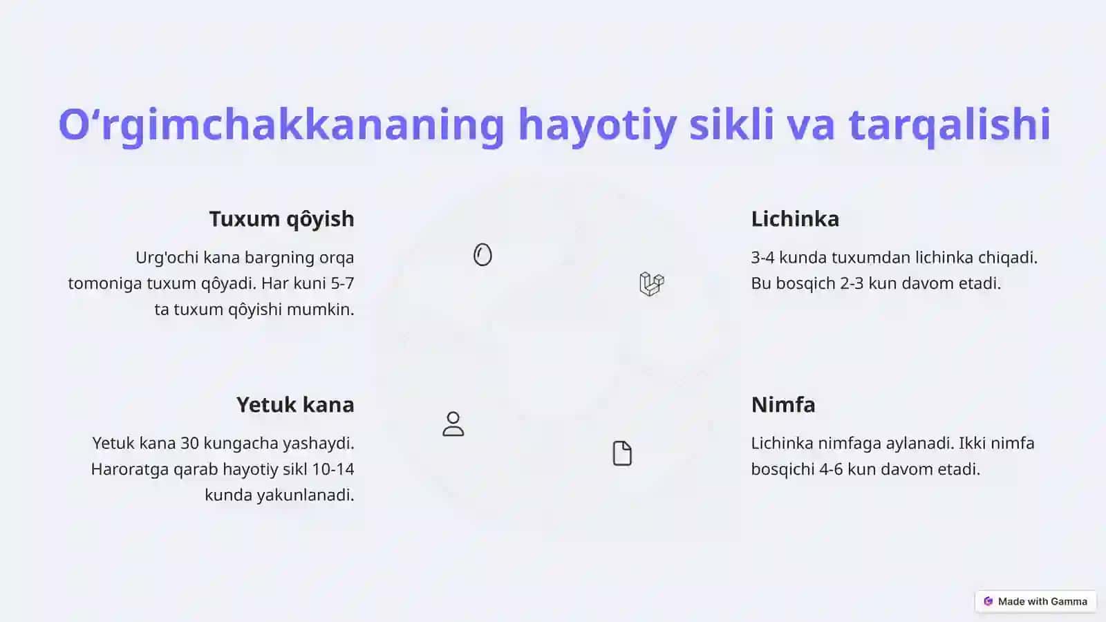 Ğôzadagi oʻrgimchakkana va ularni entomofaglarini qishloq xoʻjalikda qôllash 2
