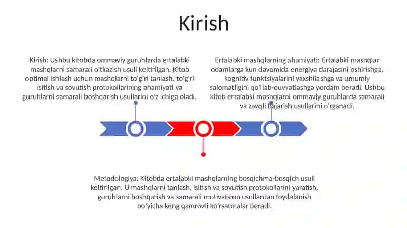 Katta Guruhlarda Ertalabki Badantarbiya OʻTkazish Metodikasi 2